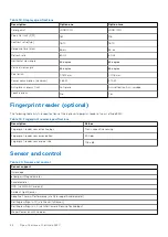 Preview for 22 page of Dell Latitude 9420 Setup And Specifications