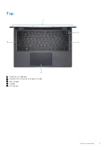 Preview for 7 page of Dell Latitude 9430 Setup And Specifications