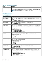 Preview for 34 page of Dell Latitude 9510 Setup And Specifications Manual