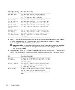 Preview for 96 page of Dell Latitude ATG D630 Quick Reference Manual