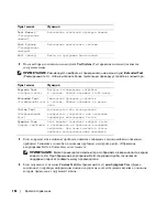 Preview for 152 page of Dell Latitude ATG D630 Quick Reference Manual