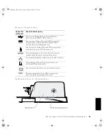 Предварительный просмотр 97 страницы Dell Latitude C/Port II APR System Information Manual