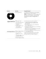 Preview for 15 page of Dell LATITUDE C840 PP01X System Information Manual