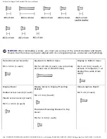 Предварительный просмотр 7 страницы Dell Latitude C840 Service Manual