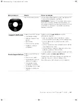 Preview for 39 page of Dell Latitude C840 System Information Manual