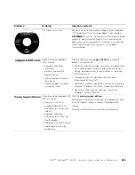 Preview for 261 page of Dell Latitude C840 System Information Manual