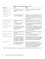 Preview for 44 page of Dell Latitude CP Reference And Troubleshooting Manual