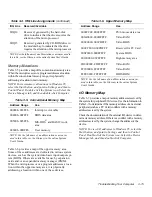 Preview for 51 page of Dell Latitude CP Reference And Troubleshooting Manual