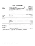 Preview for 96 page of Dell Latitude CP Reference And Troubleshooting Manual