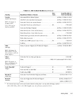 Preview for 97 page of Dell Latitude CP Reference And Troubleshooting Manual