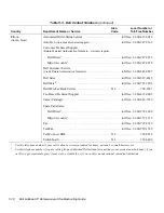 Preview for 104 page of Dell Latitude CP Reference And Troubleshooting Manual