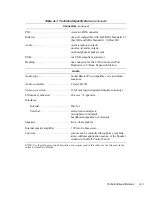 Preview for 107 page of Dell Latitude CP Reference And Troubleshooting Manual