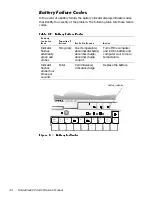 Предварительный просмотр 31 страницы Dell Latitude CP Service Manual