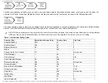 Preview for 42 page of Dell Latitude CPi A series User Manual