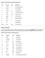 Предварительный просмотр 91 страницы Dell Latitude CPi A-Series User Manual