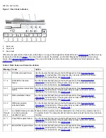 Предварительный просмотр 147 страницы Dell Latitude CPi A-Series User Manual