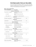 Preview for 12 page of Dell Latitude CPi A Service Manual