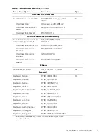 Preview for 14 page of Dell Latitude CPi A Service Manual