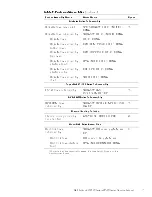 Preview for 16 page of Dell Latitude CPi R Series Service Manual