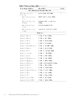 Preview for 17 page of Dell Latitude CPi R Series Service Manual