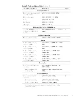 Preview for 18 page of Dell Latitude CPi R Series Service Manual