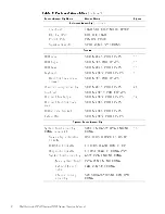 Preview for 19 page of Dell Latitude CPi R Series Service Manual