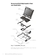 Preview for 21 page of Dell Latitude CPi R Series Service Manual