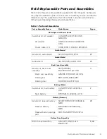 Preview for 13 page of Dell LATITUDE cpia Service Manual