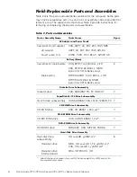 Preview for 14 page of Dell Latitude CPt V/CPt S series Service Manual