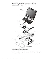 Предварительный просмотр 20 страницы Dell Latitude CPt V Service Manual