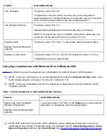 Preview for 98 page of Dell Latitude CPx H Series User Manual