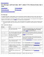 Preview for 147 page of Dell Latitude CPx H Series User Manual