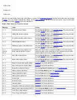 Preview for 151 page of Dell Latitude CPx H Series User Manual