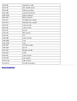 Preview for 154 page of Dell Latitude CPx H Series User Manual