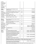 Preview for 163 page of Dell Latitude CPx H Series User Manual