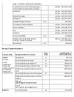 Preview for 164 page of Dell Latitude CPx H Series User Manual