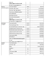 Preview for 166 page of Dell Latitude CPx H Series User Manual