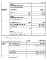 Preview for 169 page of Dell Latitude CPx H Series User Manual