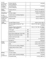 Preview for 170 page of Dell Latitude CPx H Series User Manual