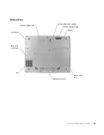 Preview for 21 page of Dell Latitude D500 System Information Manual