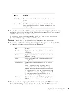 Preview for 27 page of Dell Latitude D500 System Information Manual