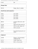 Preview for 82 page of Dell Latitude D505 Series Service Manual