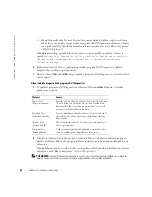 Preview for 48 page of Dell Latitude D505 Series System Information Manual