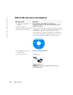 Preview for 60 page of Dell Latitude D505 Series System Information Manual