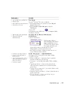 Preview for 85 page of Dell Latitude D505 Series System Information Manual