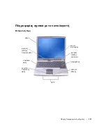 Preview for 113 page of Dell Latitude D505 Series System Information Manual