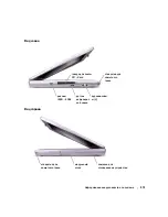 Preview for 215 page of Dell Latitude D505 Series System Information Manual