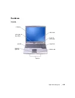 Preview for 287 page of Dell Latitude D505 Series System Information Manual