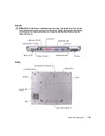 Preview for 289 page of Dell Latitude D505 Series System Information Manual