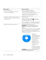 Preview for 32 page of Dell Latitude D520 Quick Reference Manual